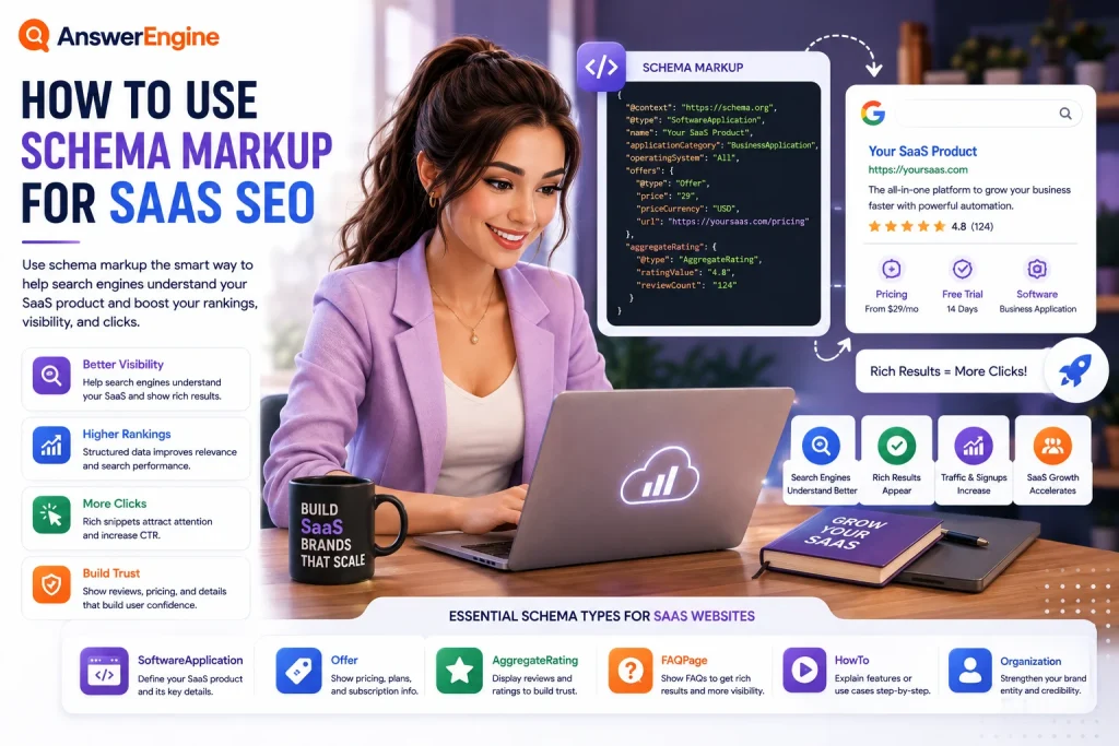 How to use schema markup for SaaS SEO