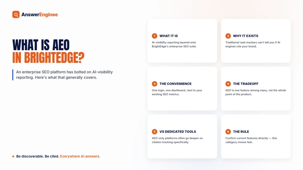 What Is Answer Engine Optimization (AEO) in BrightEdge? - AnswerEnginee