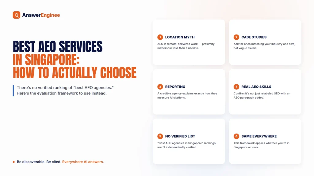 What Are the Best AEO Services in Singapore? - AnswerEnginee