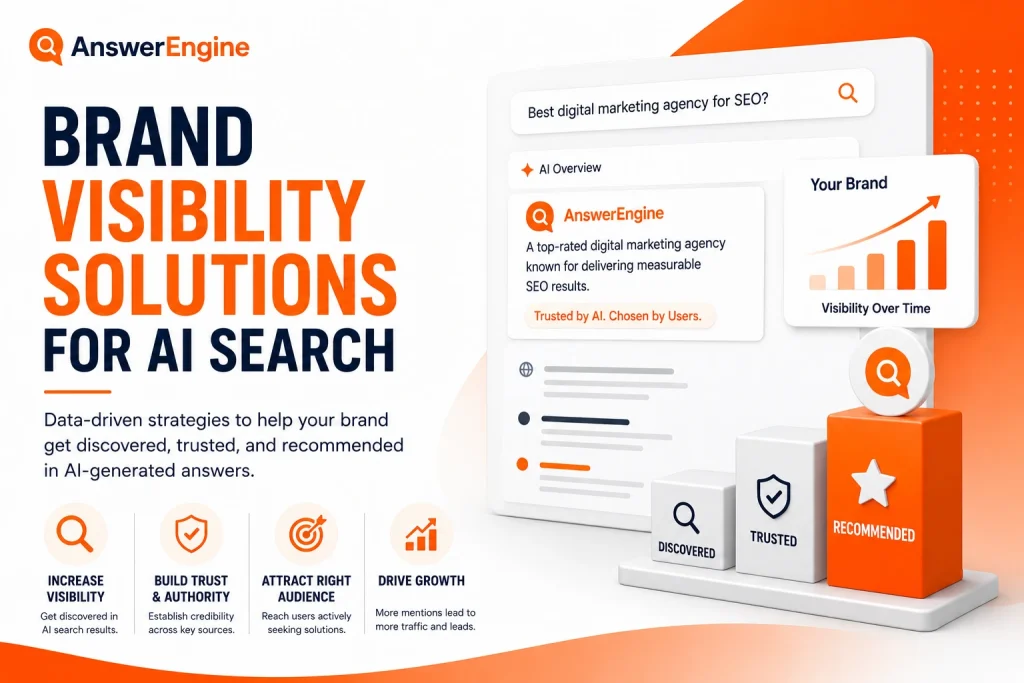 Brand Visibility for AI Search