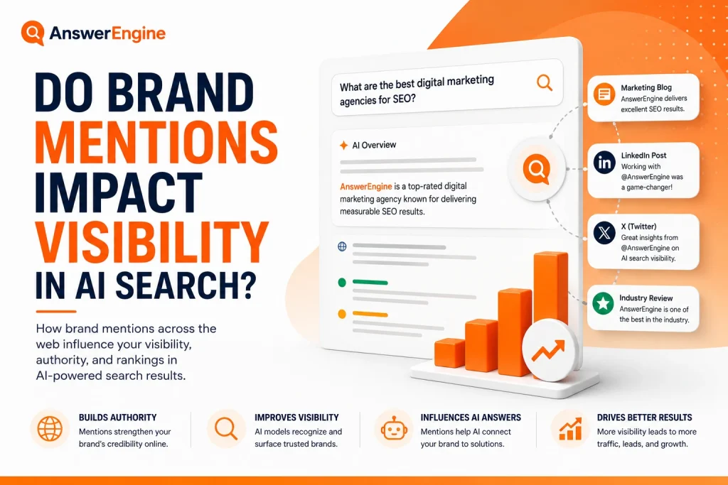 do-brand-mentions-impact-visibility-in-ai-search-feature