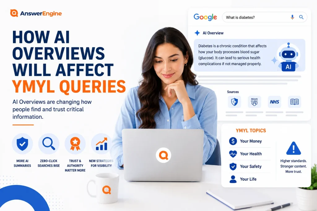 How AI Overviews will affect YMYL queries