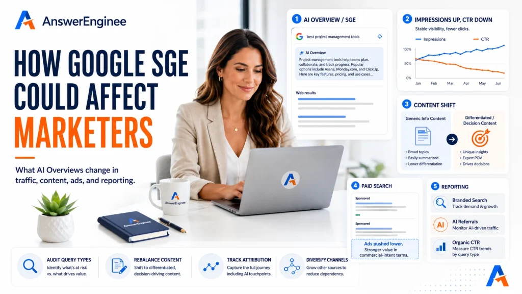 How Google SGE could affect marketers