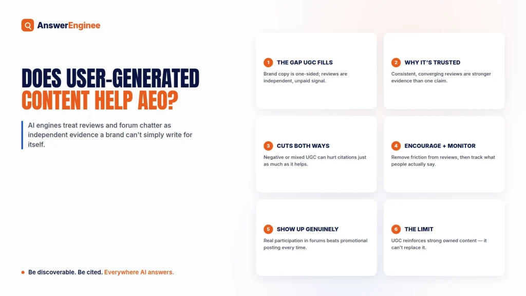 Does User-Generated Content Help AEO? - AnswerEnginee
