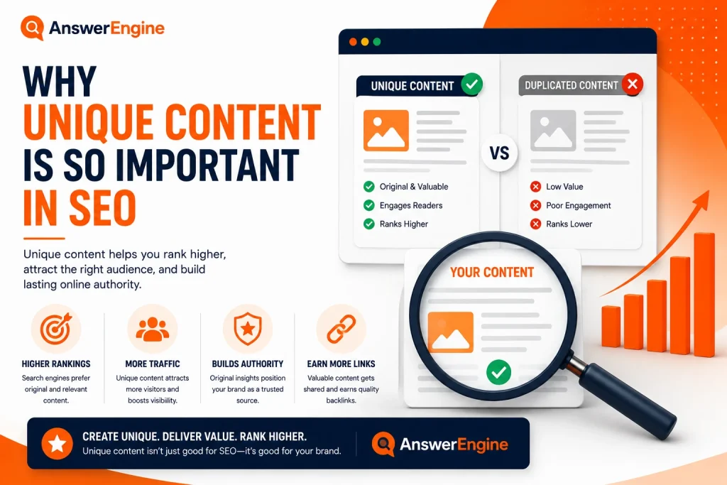 Why unique content is so important in SEO